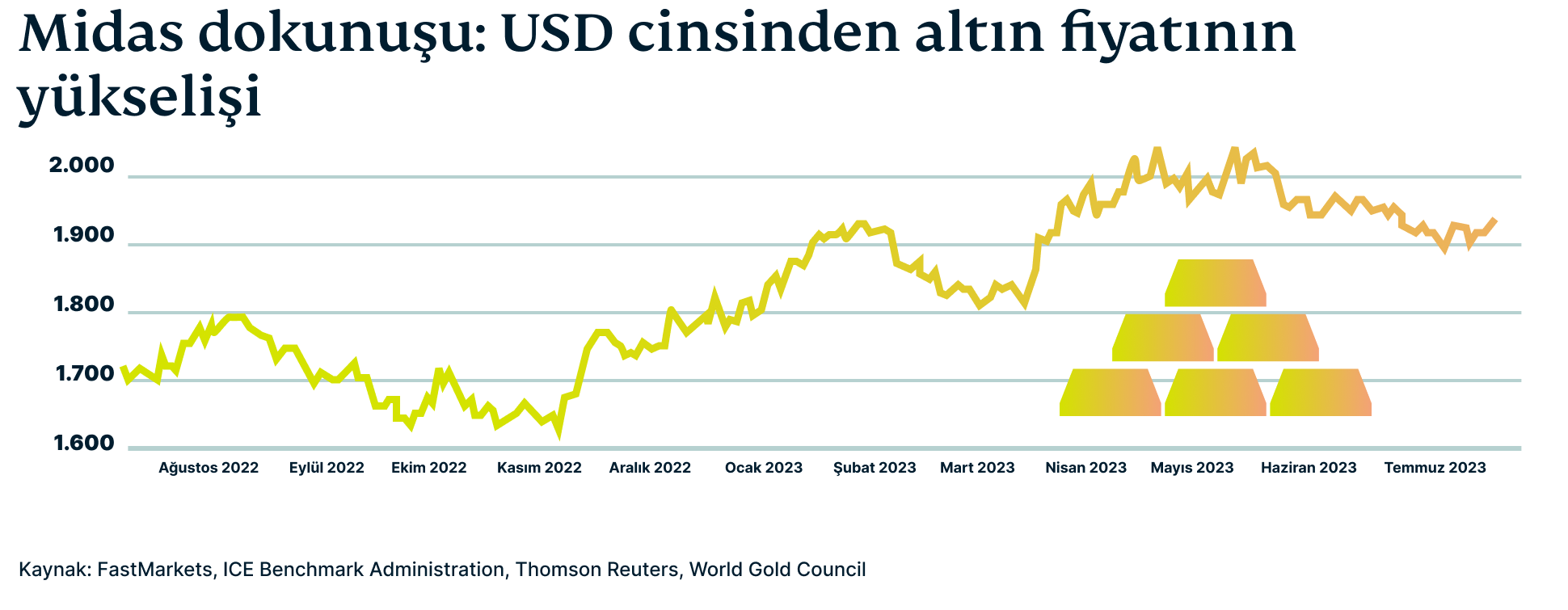 TR Bitcoin Graphic 6